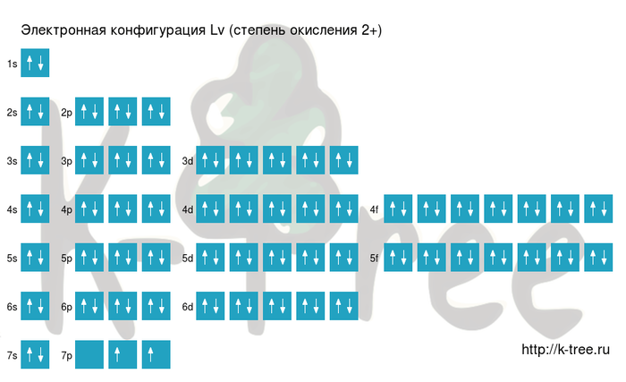 Картинки ТИПЫ ХИМИЧЕСКОЙ СВЯЗИ 8 КЛАСС ЗАДАНИЯ